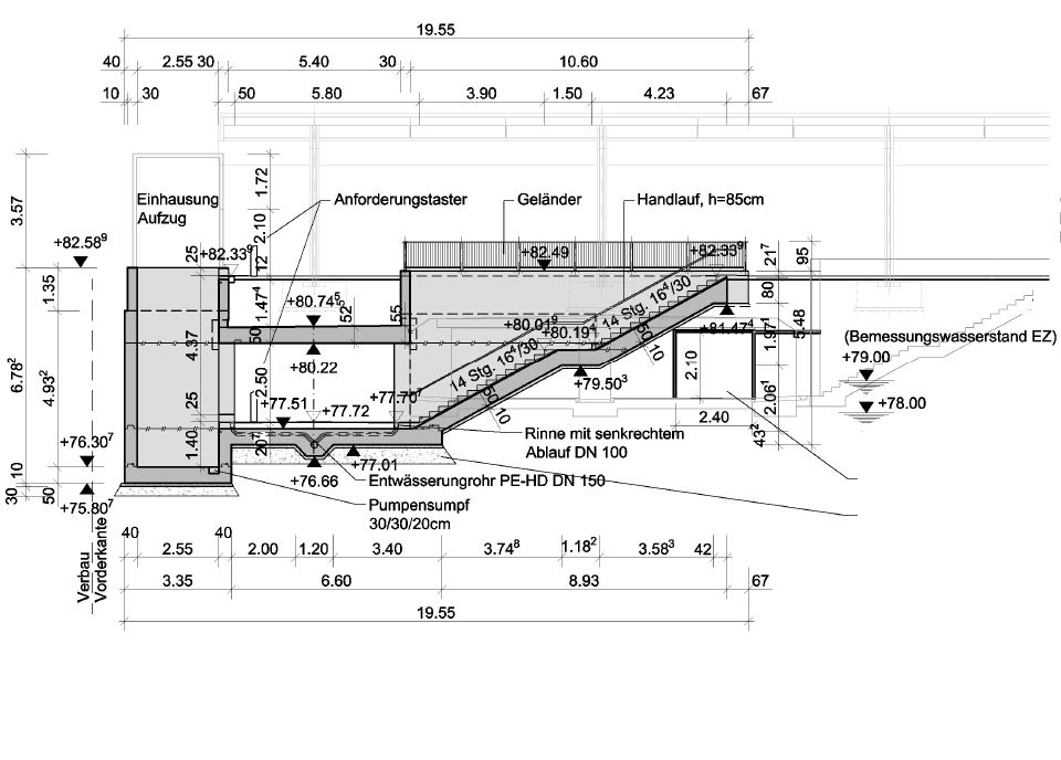 fu-coesfeld_src_4